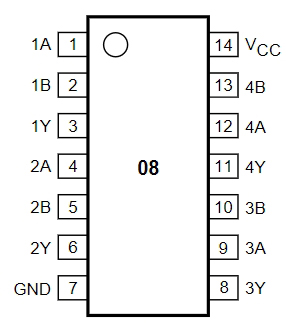 74HC08D