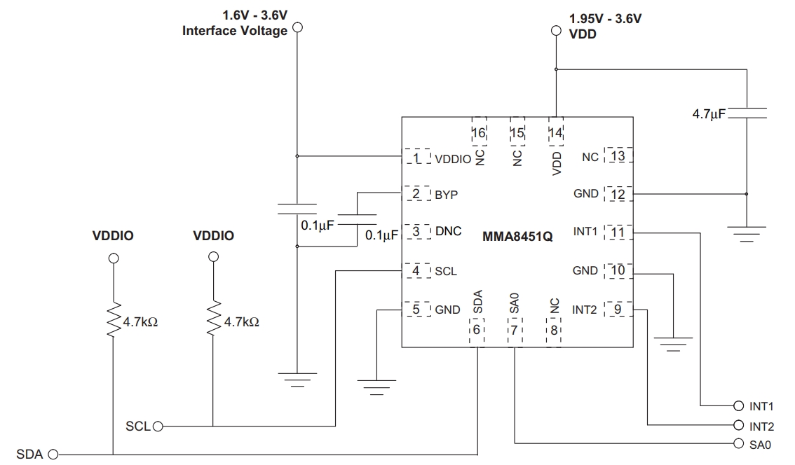 MMA8451QR1