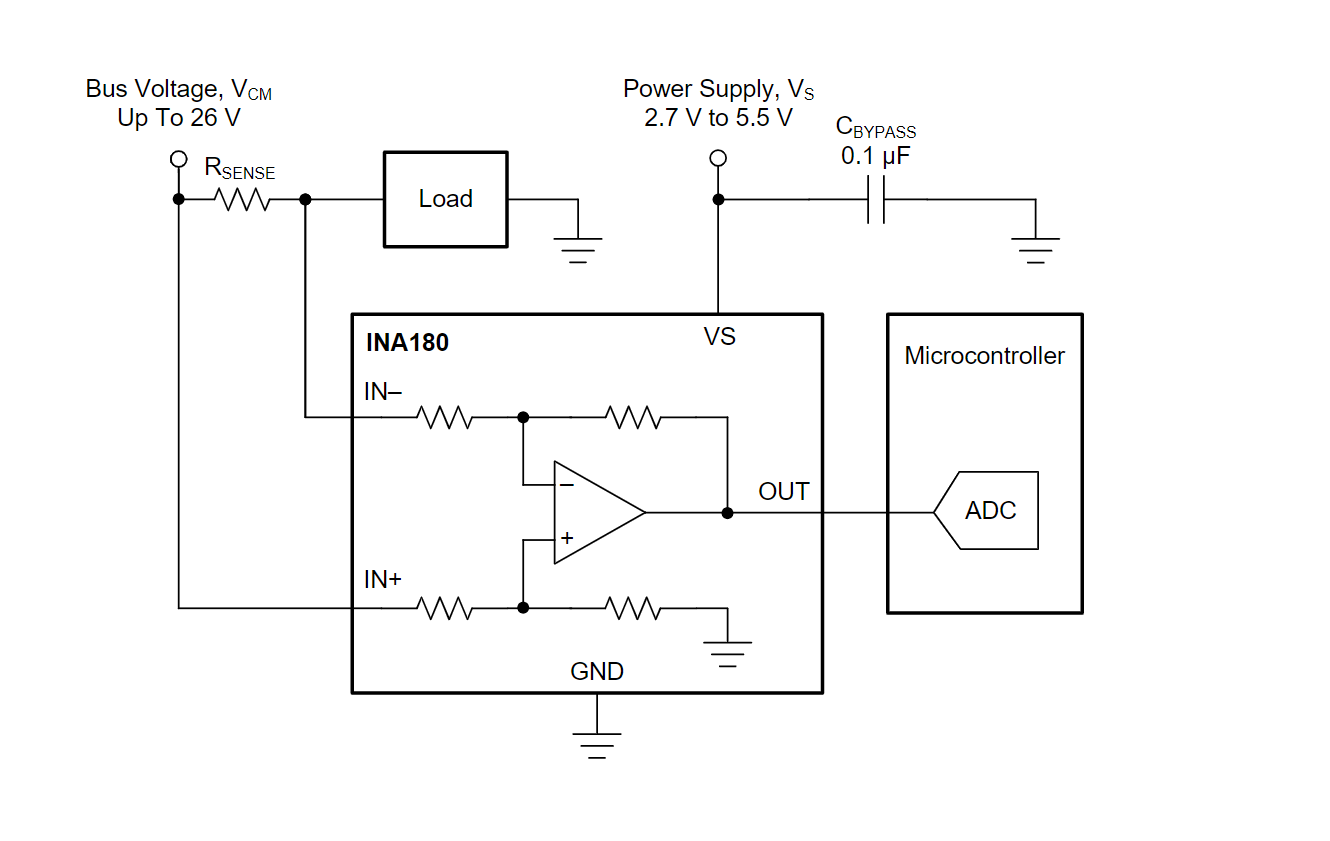 INA180A3IDBVR