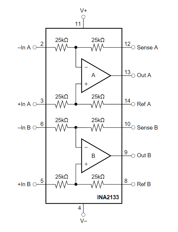 INA2133UAE4